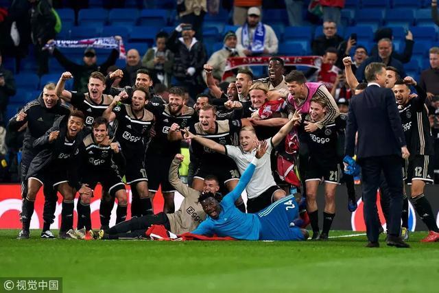 总而言之 总而言之